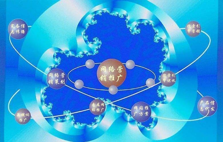 红寺堡新媒体运营企业需要掌握的网络推广技巧有哪些